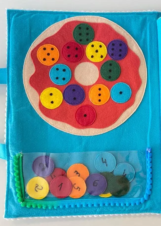 Pizza com Botões Numerados